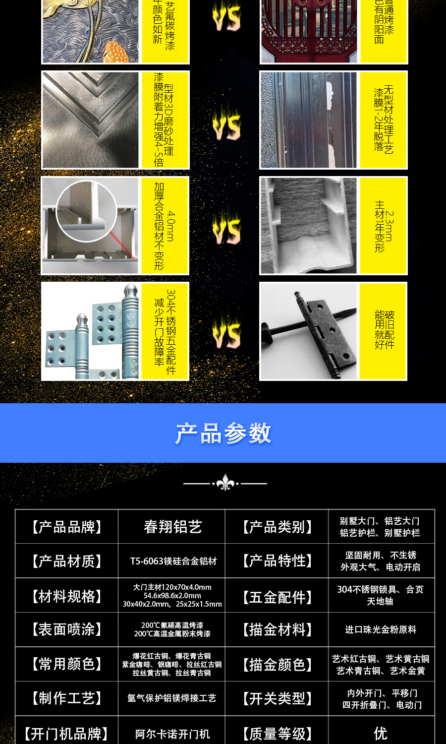 鋁藝大門詳情頁0513_04.png