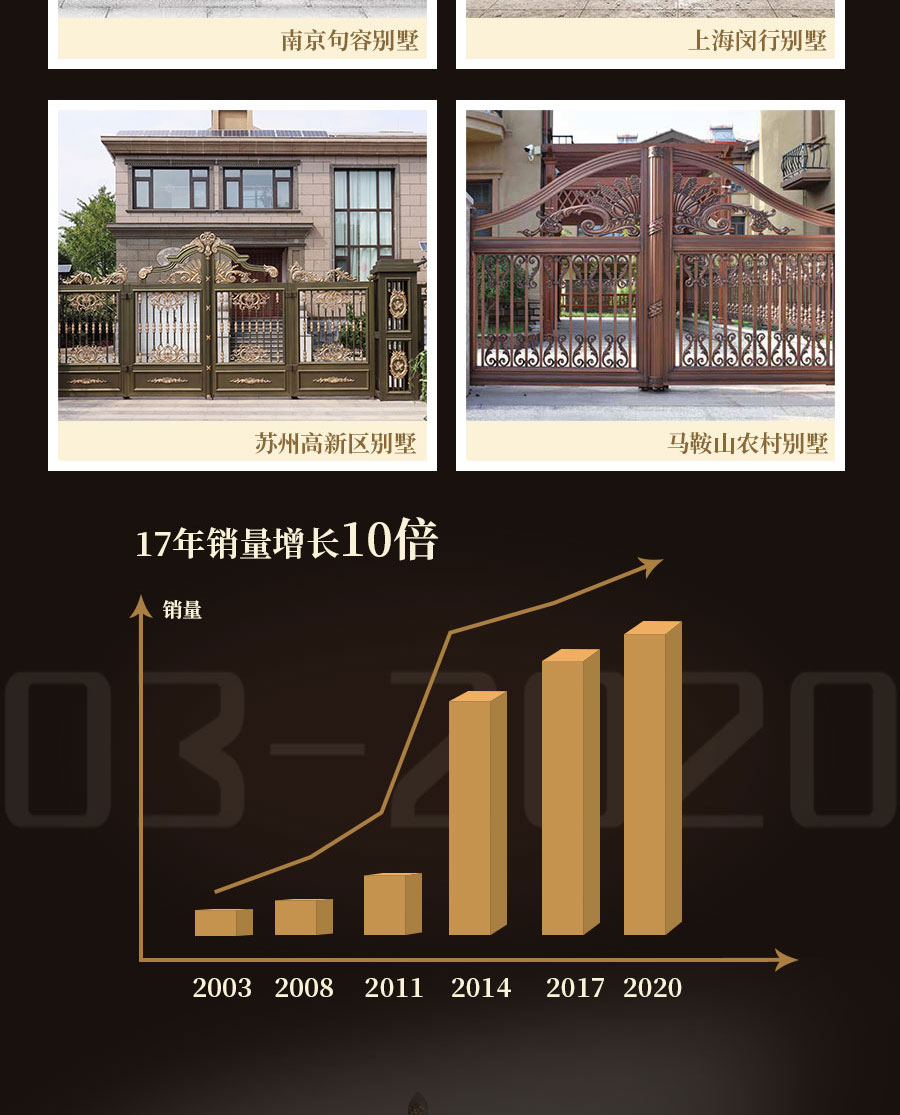 別墅大門程曉楠_10.jpg